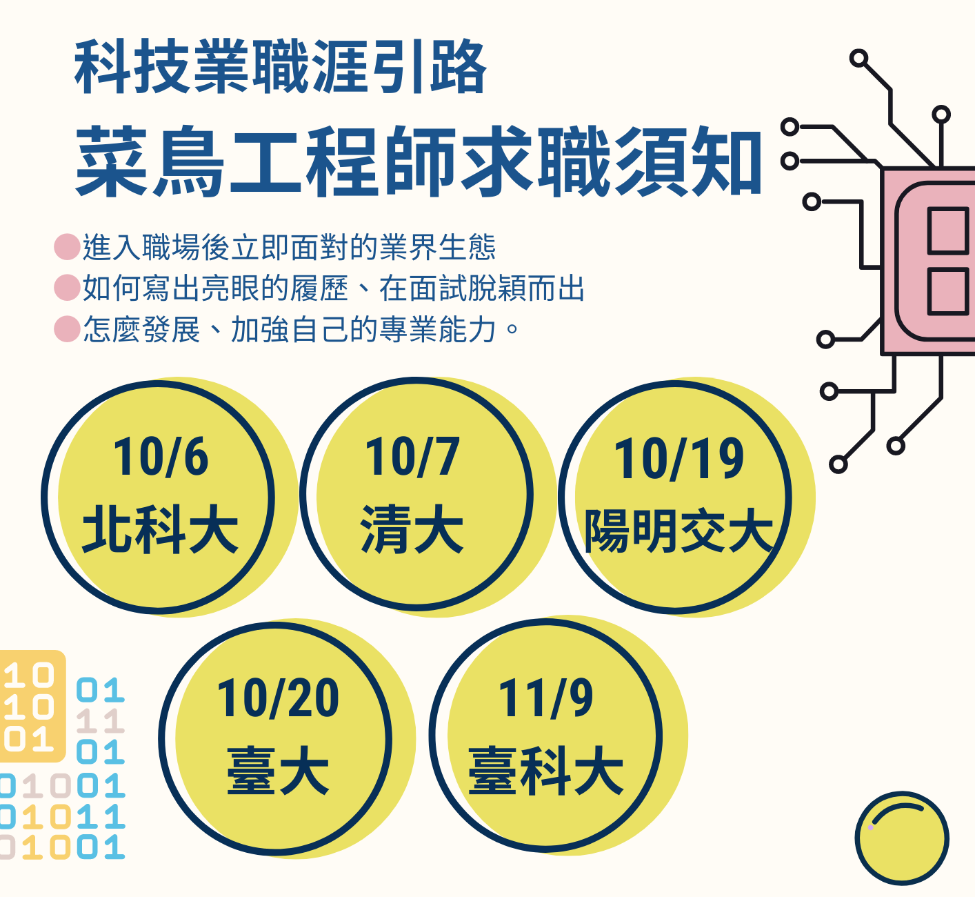 科技業職涯引路：菜鳥工程師求職須知